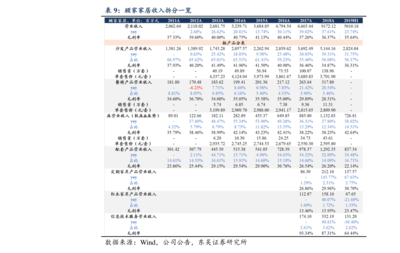 云南旅游與廣告服務融合，開啟文旅營銷新篇章
